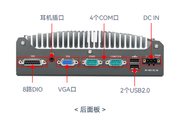 东田嵌入式工控机.png