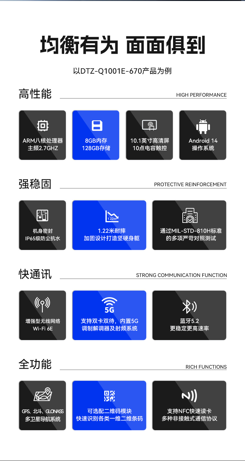东田8寸三防加固平板,IP65认证三防平板终端,DTZ-Q0801E-670.jpg