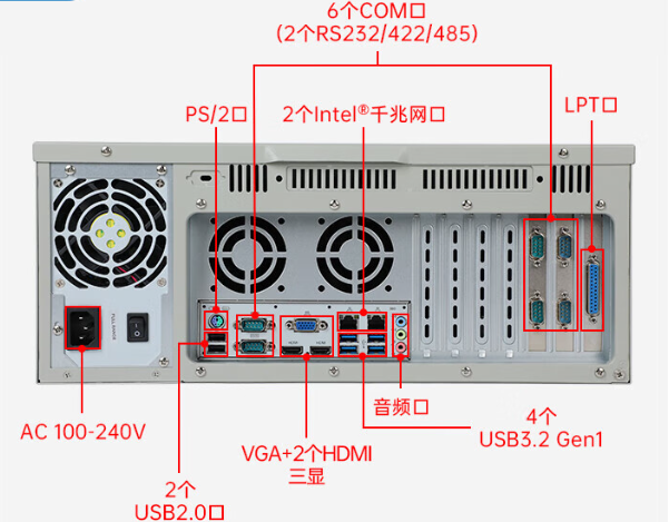 东田4U上架式工控机端口.png