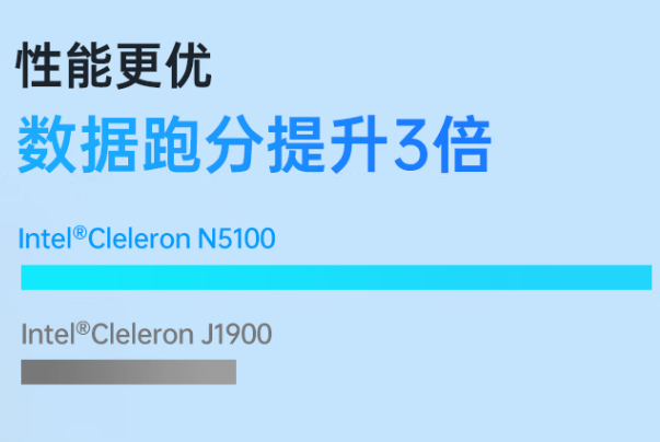 东田加固平板处理器.png